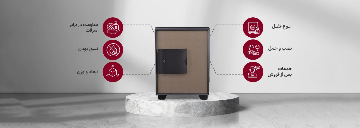 تصویر گاوصندوق اداری